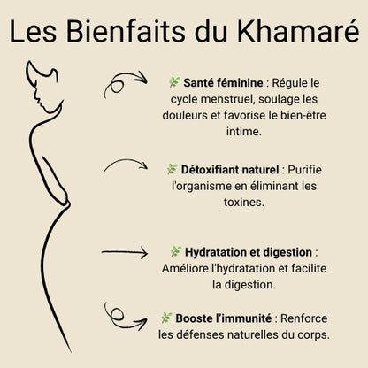 Racines de vétiver Khamare – Tiges bien‑être (30 pcs) - Sougou Express